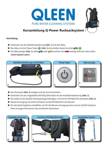 QLEEN 72100 Power Rucksacksystem